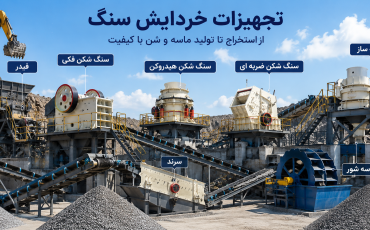 تجهیزات خردایش سنگ؛ معرفی کامل ماشین‌آلات خردایش در صنعت معدن